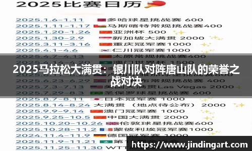 2025马拉松大满贯：银川队对阵唐山队的荣誉之战对决
