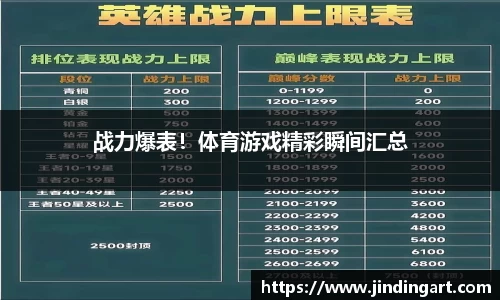 易游体育官方网站